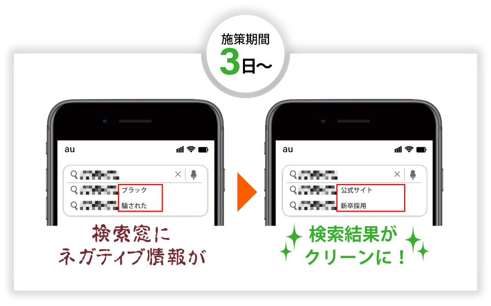 【施策期間3 日～】検索窓に出るネガティブ情報が消え検索結果がクリーンに！