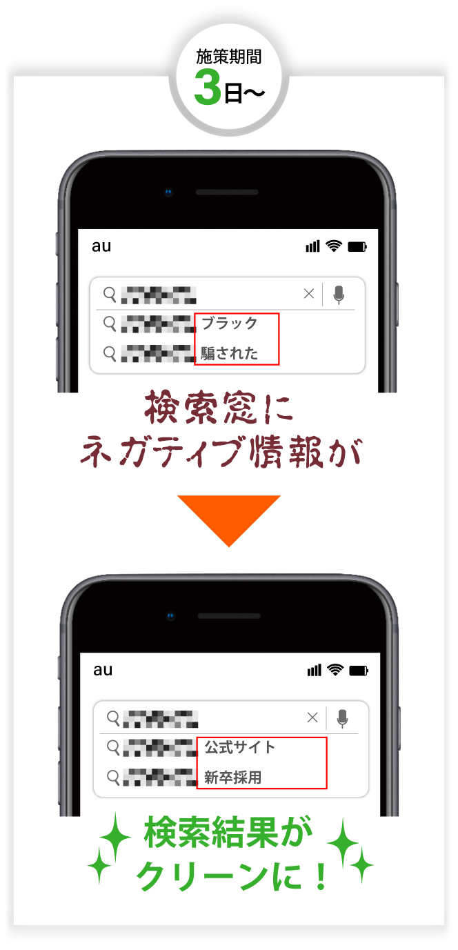 【施策期間3 日～】検索窓に出るネガティブ情報が消え検索結果がクリーンに！